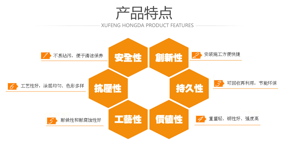 ������Ʒ�ص�